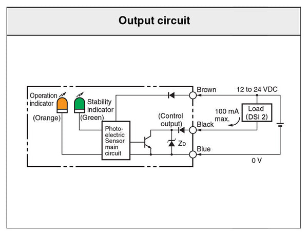 Diffuse Reflective Sensor - Infrared, Long Range (1m max. Sensing Distance)  for Part Ejection