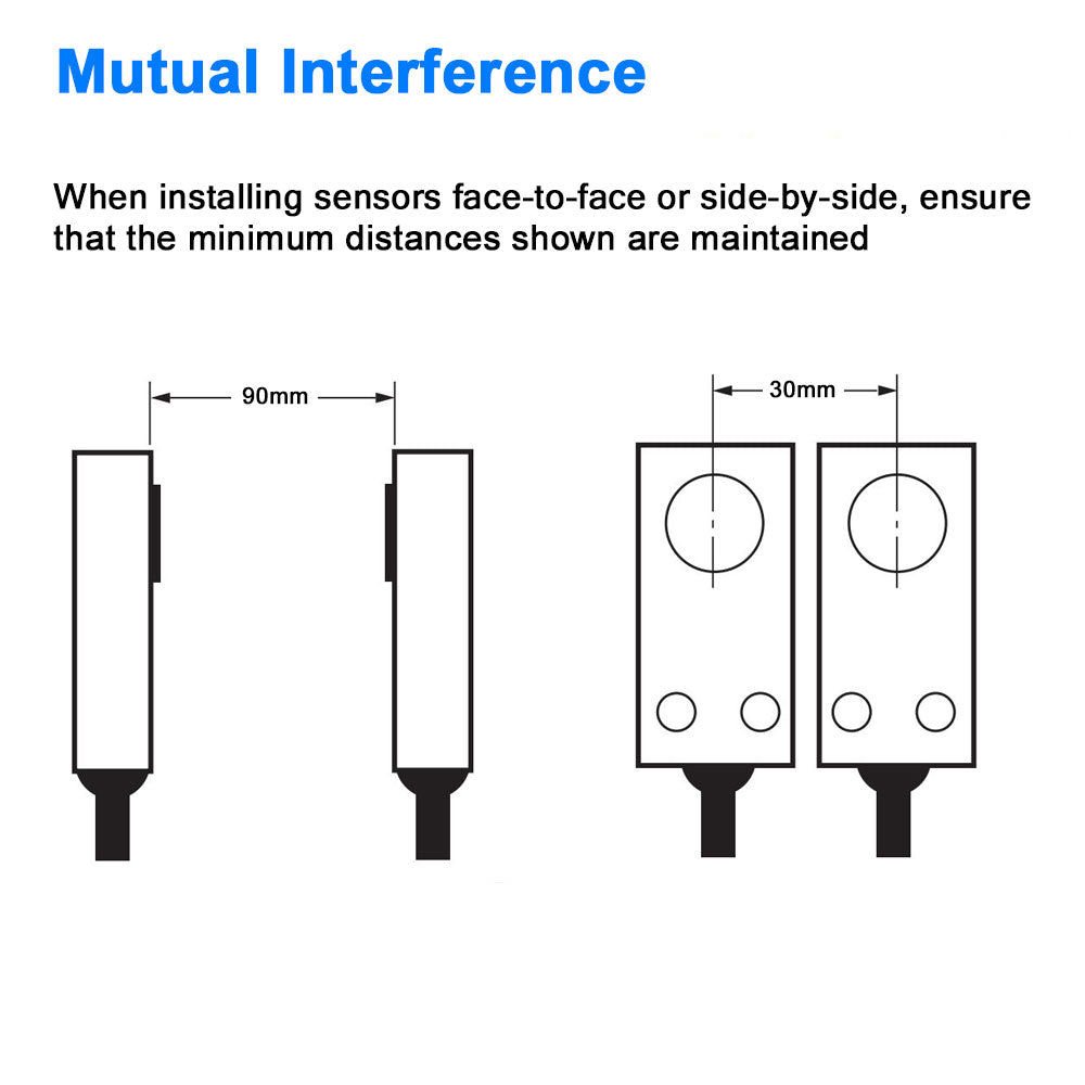 Proximity Sensor - Flat Package - 3 mm Sensing Distance, Normally Open - NPN
