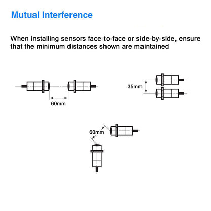 Long Range Proximity Sensor - 12 mm Diameter, Shielded, Normally Closed - NPN