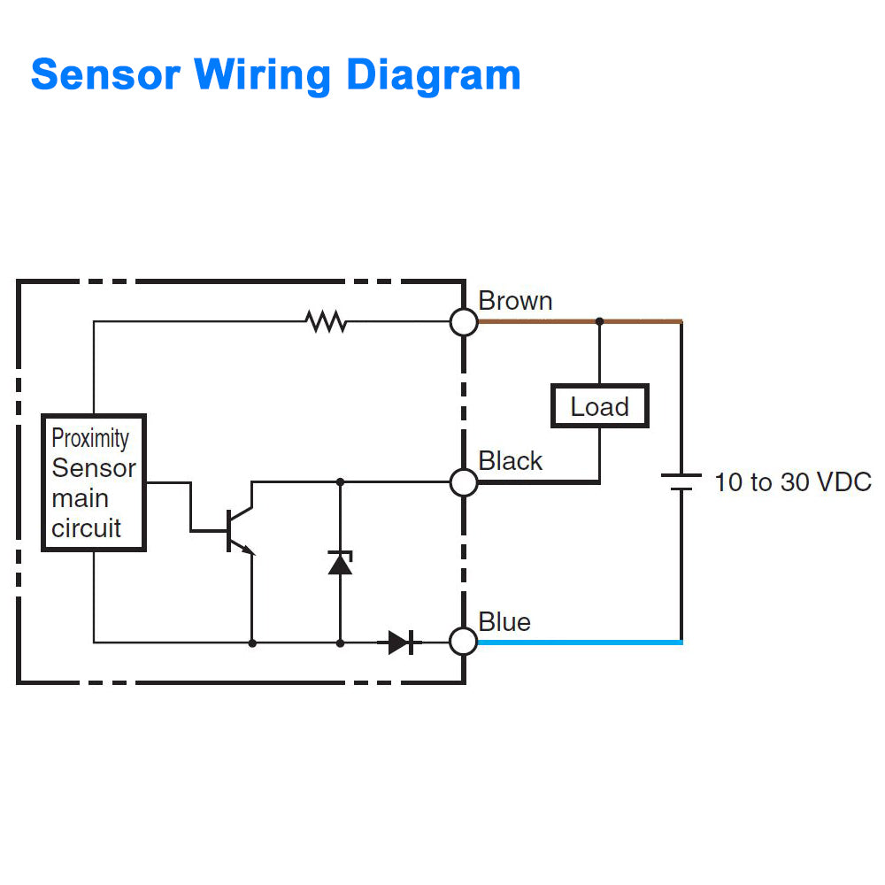 Long Range Proximity Sensor - 12 mm Diameter, Shielded, Normally Closed - NPN