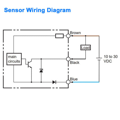 Proximity Sensor - Flat Package - 3 mm Sensing Distance, Normally Open - NPN