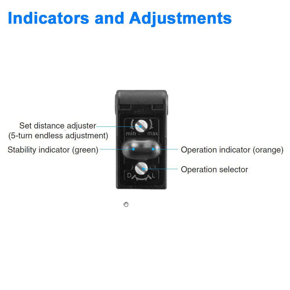 Distance-Settable Reflective Sensor - Visible Light, 20 to 80 mm Sensing Distance -  For detecting parts near a background