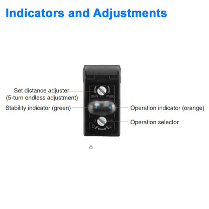 Distance-Settable Reflective Sensor - Visible Light, 20 to 80 mm Sensing Distance -  For detecting parts near a background