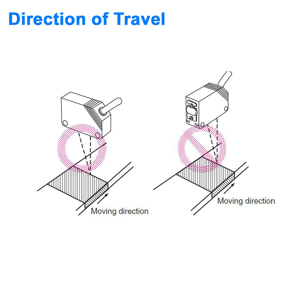 Distance-Settable Reflective Sensor - Visible Light, 20 to 80 mm Sensing Distance -  For detecting parts near a background