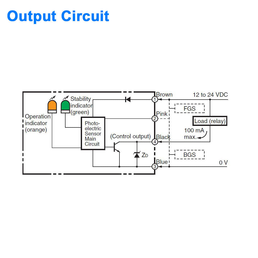 Distance-Settable Reflective Sensor - Visible Light, 20 to 80 mm Sensing Distance -  For detecting parts near a background