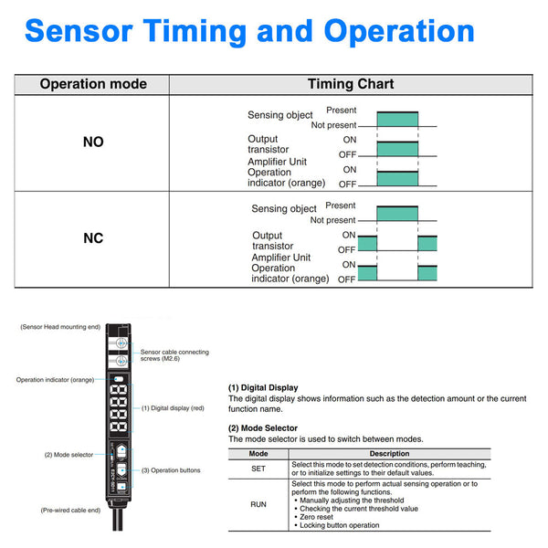 Non Ferrous Metals Proximity Sensor Amplifier - NPN